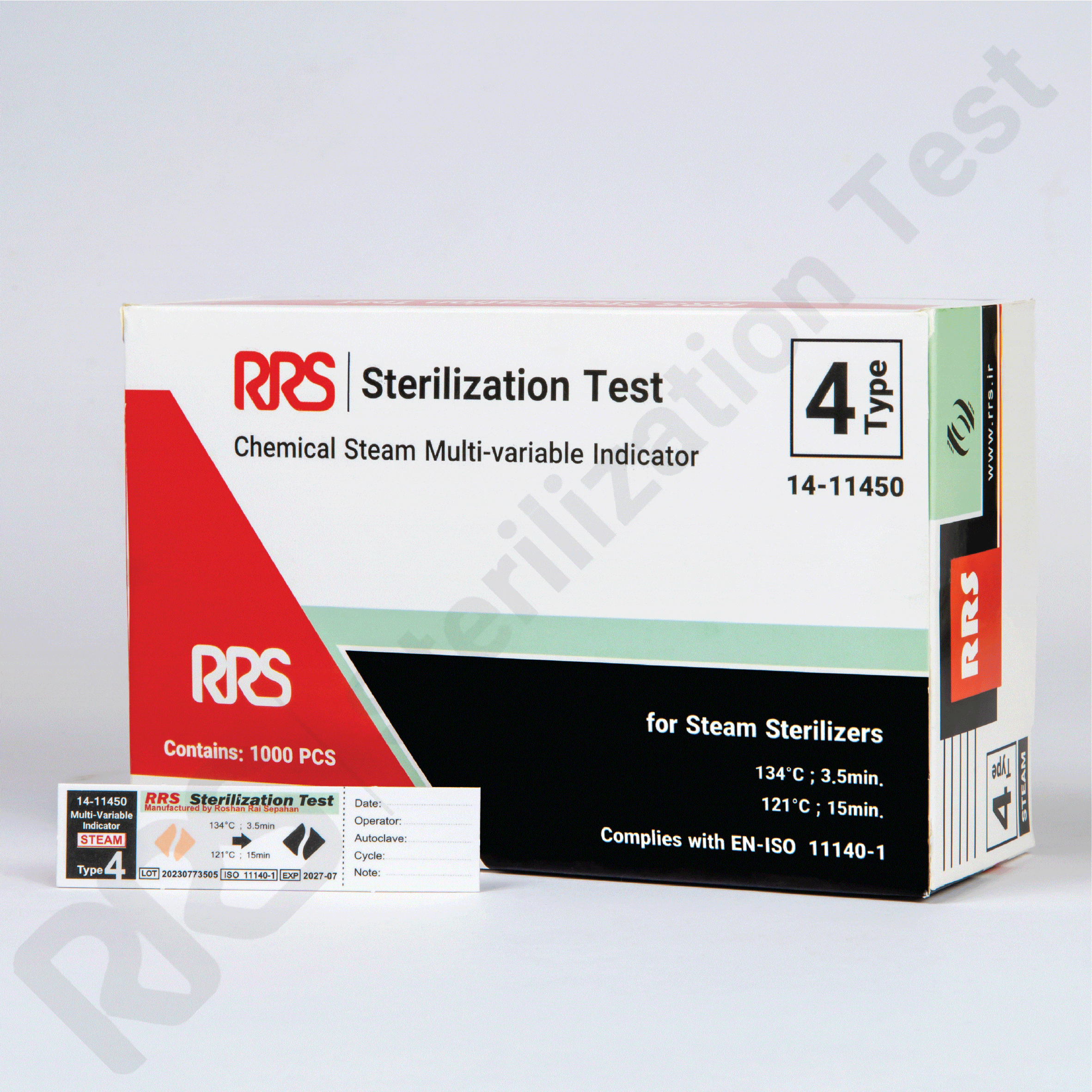 اندیکاتور اتوکلاو روشن رای سپاهان