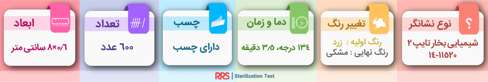 تست کلاس 2 بخار PCD