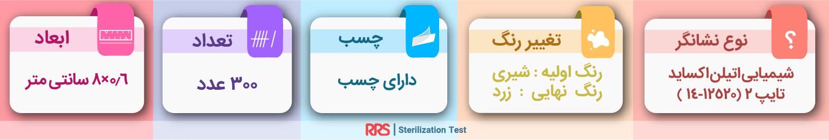تست کلاس 2 کنترل دسته ها اتیلن اکساید