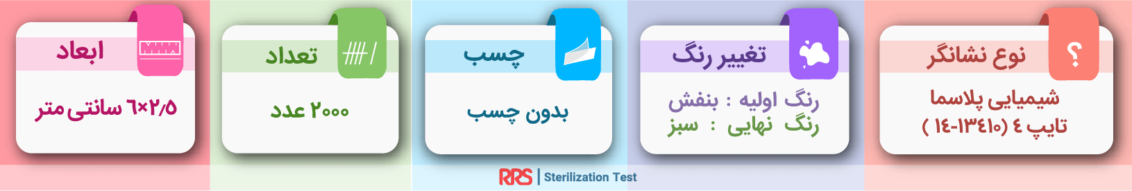 تست تایپ 4 پلاسما