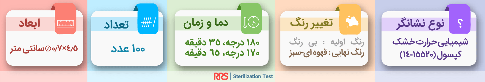 تست حرارت خشک کپسول شیشه ای