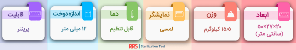 سیلر روتاری حرارتی اتوماتیک
