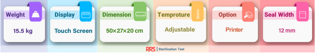 rrs sterilization