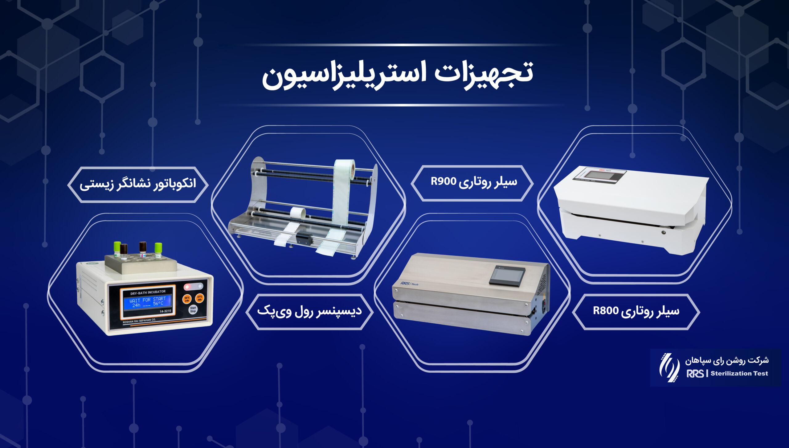 تجهیزات پزشکی RRS