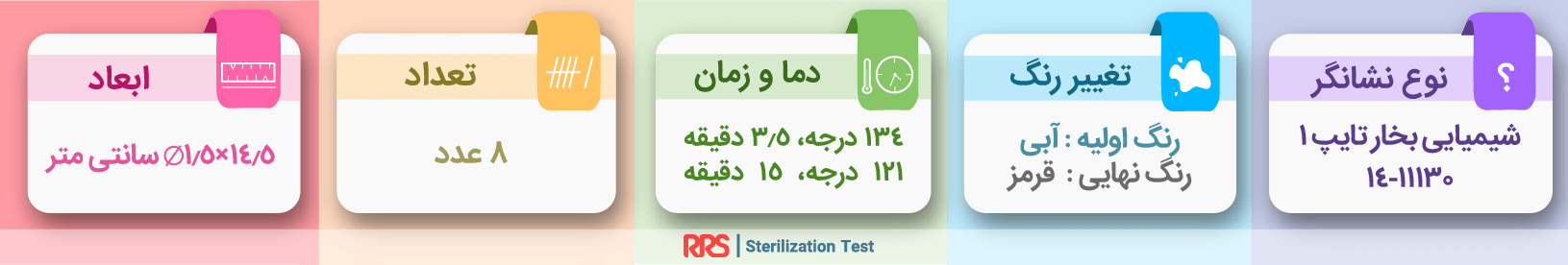 ماژیک با جوهر نشانگر یک بخر