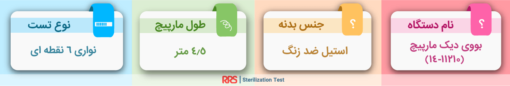 ست بووی - دیک مارپیچ جهت اتوکلاو بخار