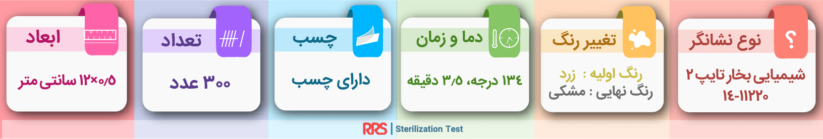 تست کلاس 2 بخار بووی دیک
