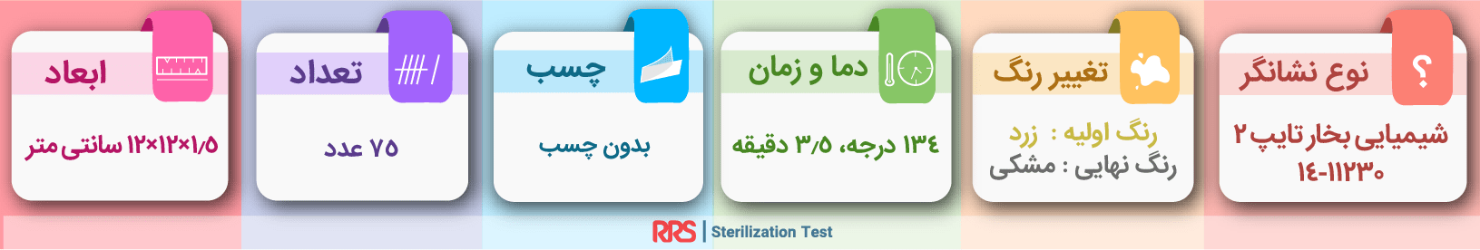 تست کلاس 2 بخار BD