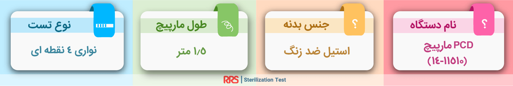PCD مارپیچ
