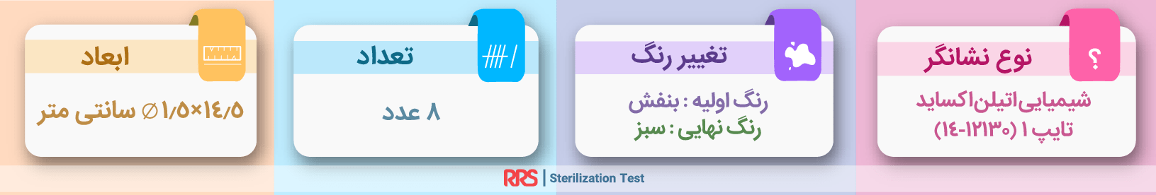 ماژیک با جوهر نشانگر کلاس یک اتیلن اکساید