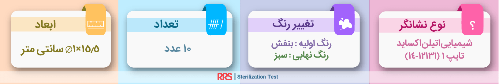 ماژیک با جوهر نشانگر کلاس 1 اتیلن اکساید