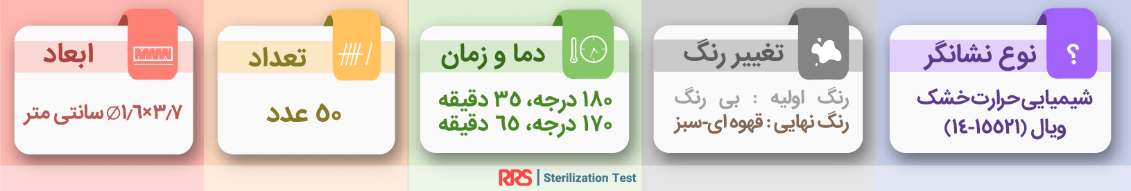 تست ویال شیشه ای حرارت خشک