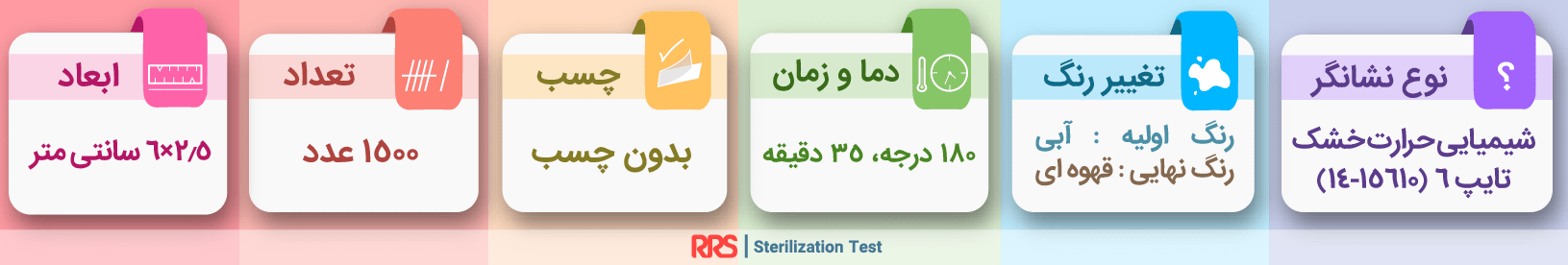 تست تایپ 6 حرارت خشک