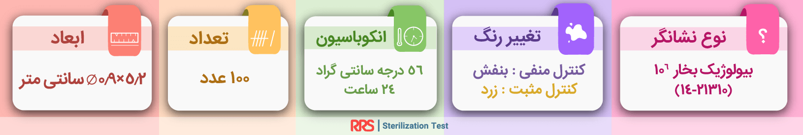 آمپول اسپور ژئوباسیلوس استئارا ترموفیلوس بخار