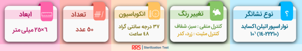 تست بیولوژیک نوار میکروبی اتیلن اکساید
