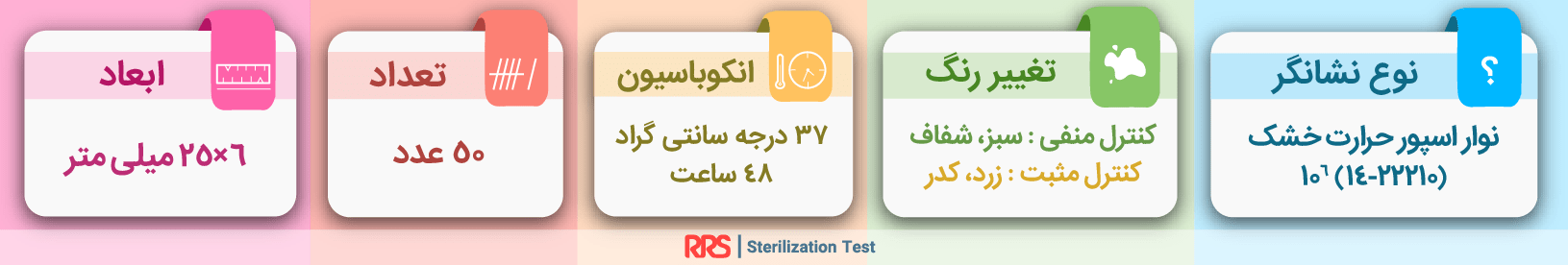 تست بیولوژیک نوار میکروبی حرارت خشک