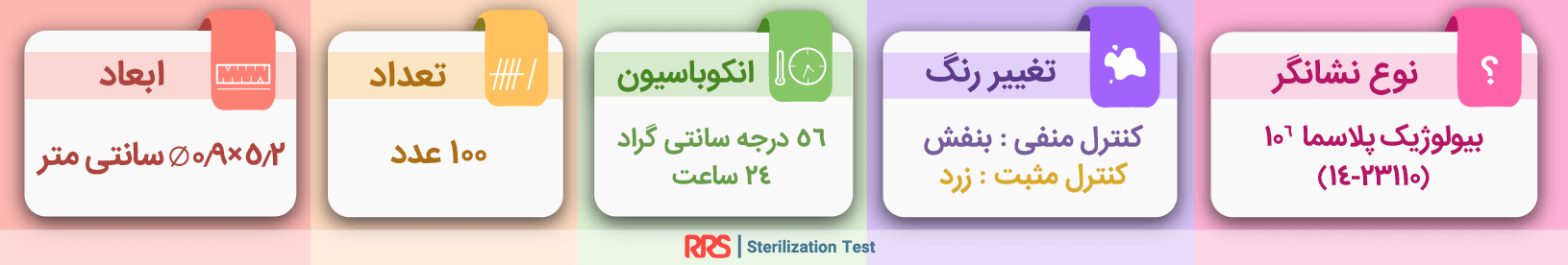 تست ویال بیولوژیک پلاسما