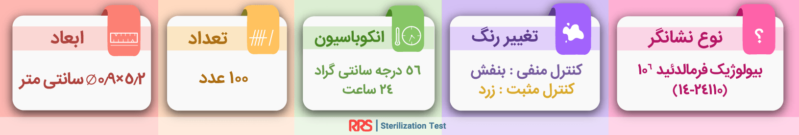 تست ویال بیولوژیک فرمالدئید