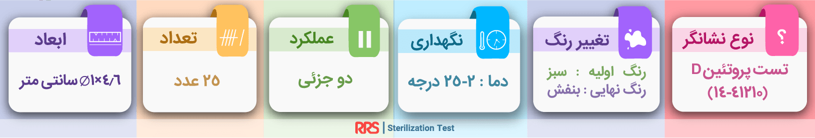 تست پروتئین D دو جزئی شستشو