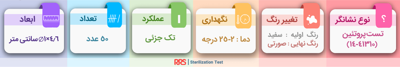 تست پروتئین 2