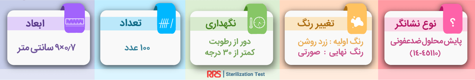 تست گلوتارآلدهید