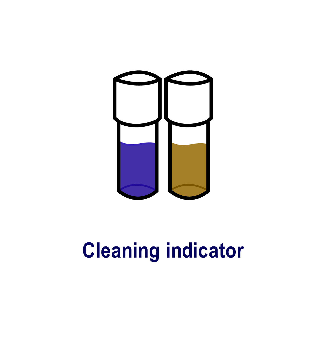 cleaning indicator