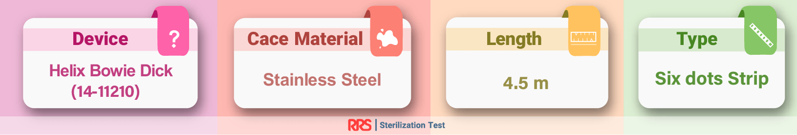 helix bowie-dick set