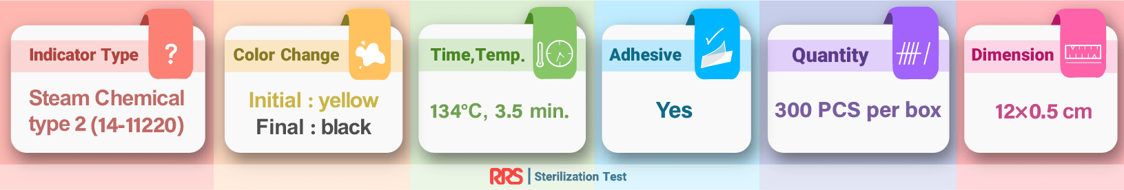 steam bd type 2 chemical indicator