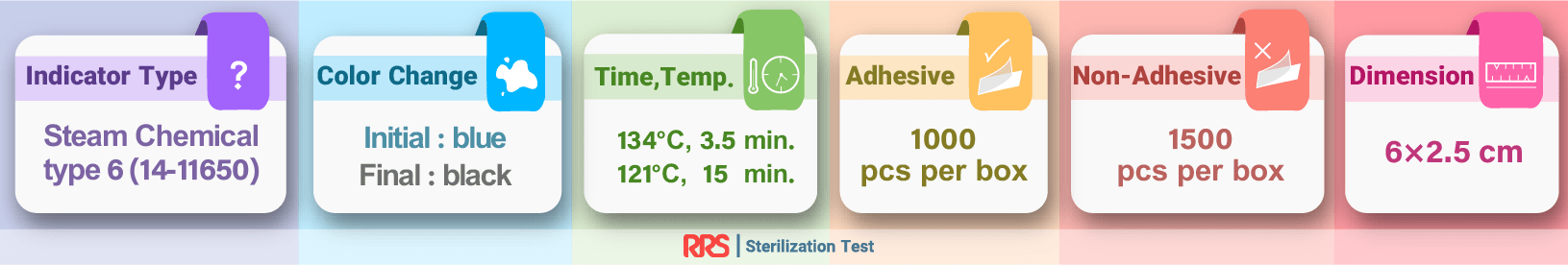 steam chemical indicator type6