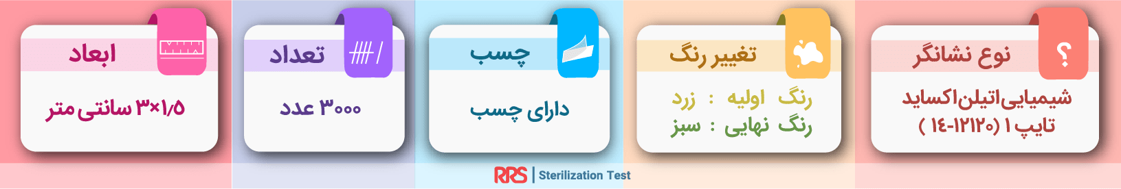 برچسب تست کلاس 1 اتیلن اکساید