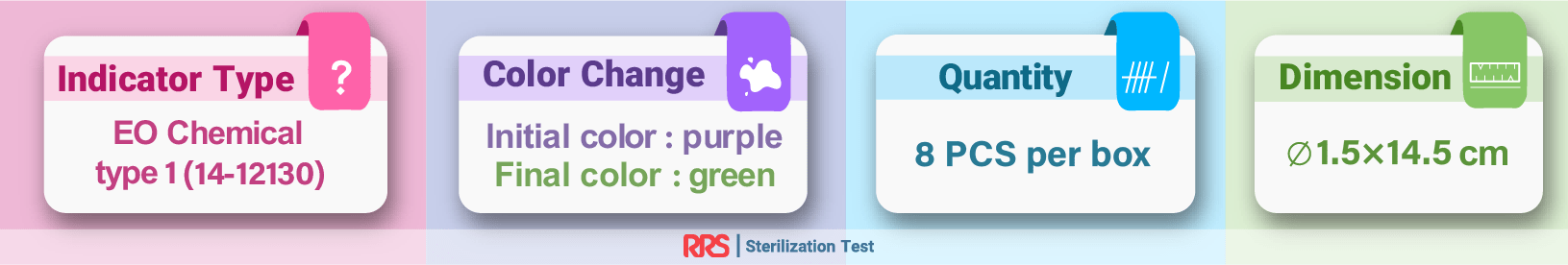 rrs sterilization