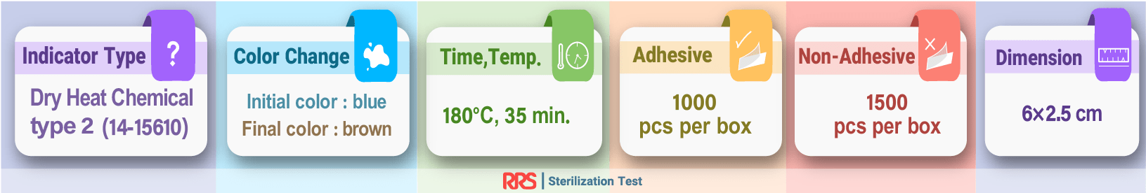 dry heat type 6 chemical indicator