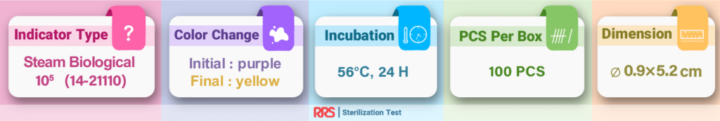 steam biological indicator 10^5