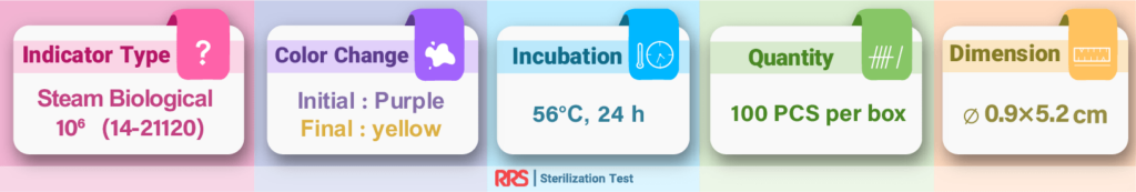 steam biological indicator 10^6