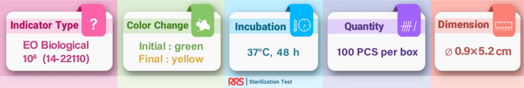 biological ethylen oxide vial indicator