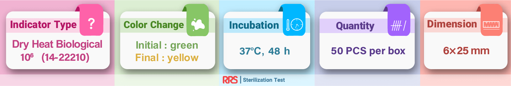 biological dry heat spore strip indicator