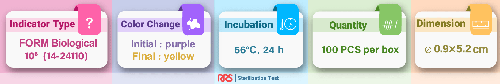 formaldehyde biological vial indicator